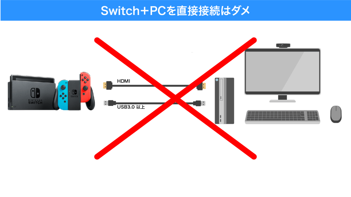 ゲーム実況Switchとパソコンとキャプチャーボードの接続方法 – パソコン・プログラミング予備校