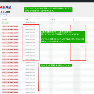 ログイン履歴から大量攻撃の確認