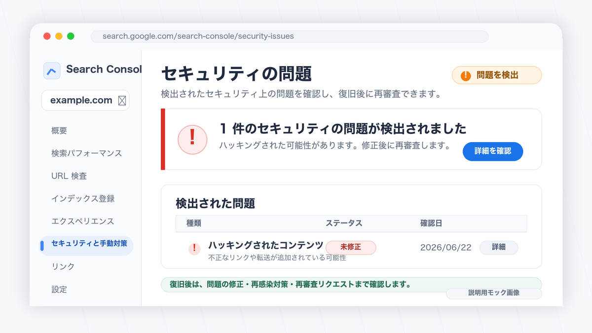 Google Search Consoleのセキュリティの問題画面。ハッキングされたコンテンツが検出された状態の説明用イメージ